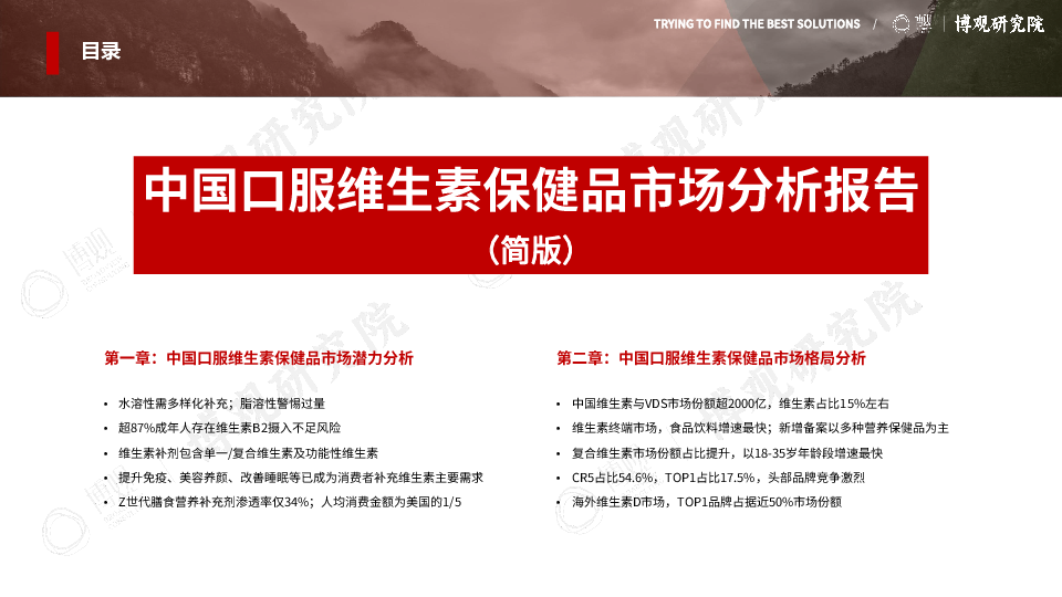 中国口服维生素保健品市场分析报告(简版)